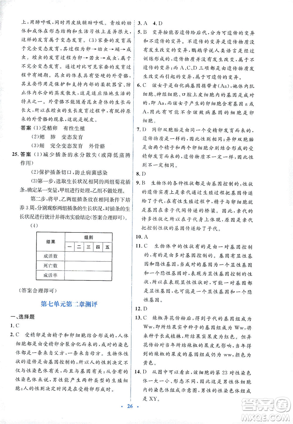 人民教育出版社2021同步解析與測評八年級生物下冊人教版答案