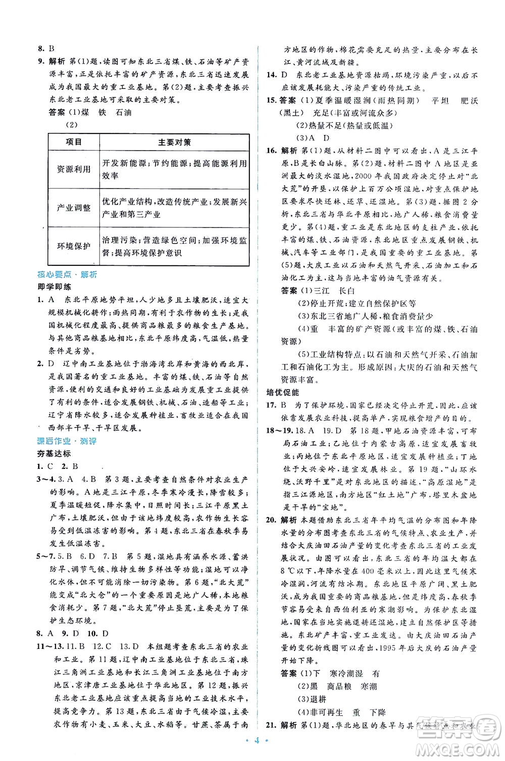 人民教育出版社2021同步解析與測(cè)評(píng)八年級(jí)地理下冊(cè)人教版答案