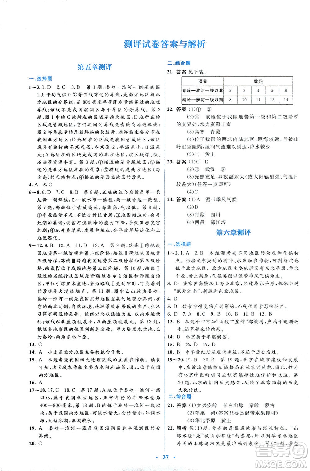 人民教育出版社2021同步解析與測(cè)評(píng)八年級(jí)地理下冊(cè)人教版答案