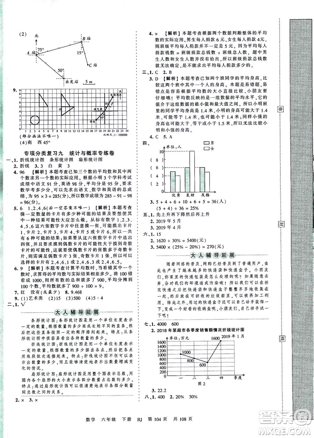 江西人民出版社2021春王朝霞考點(diǎn)梳理時(shí)習(xí)卷數(shù)學(xué)六年級(jí)下冊(cè)RJ人教版答案