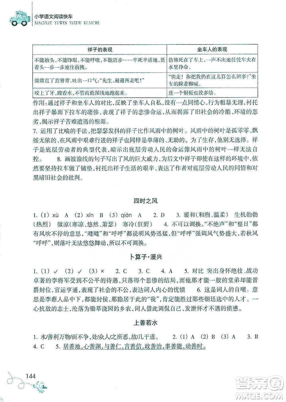 浙江教育出版社2021新課標(biāo)小學(xué)語文閱讀快車六年級下冊參考答案