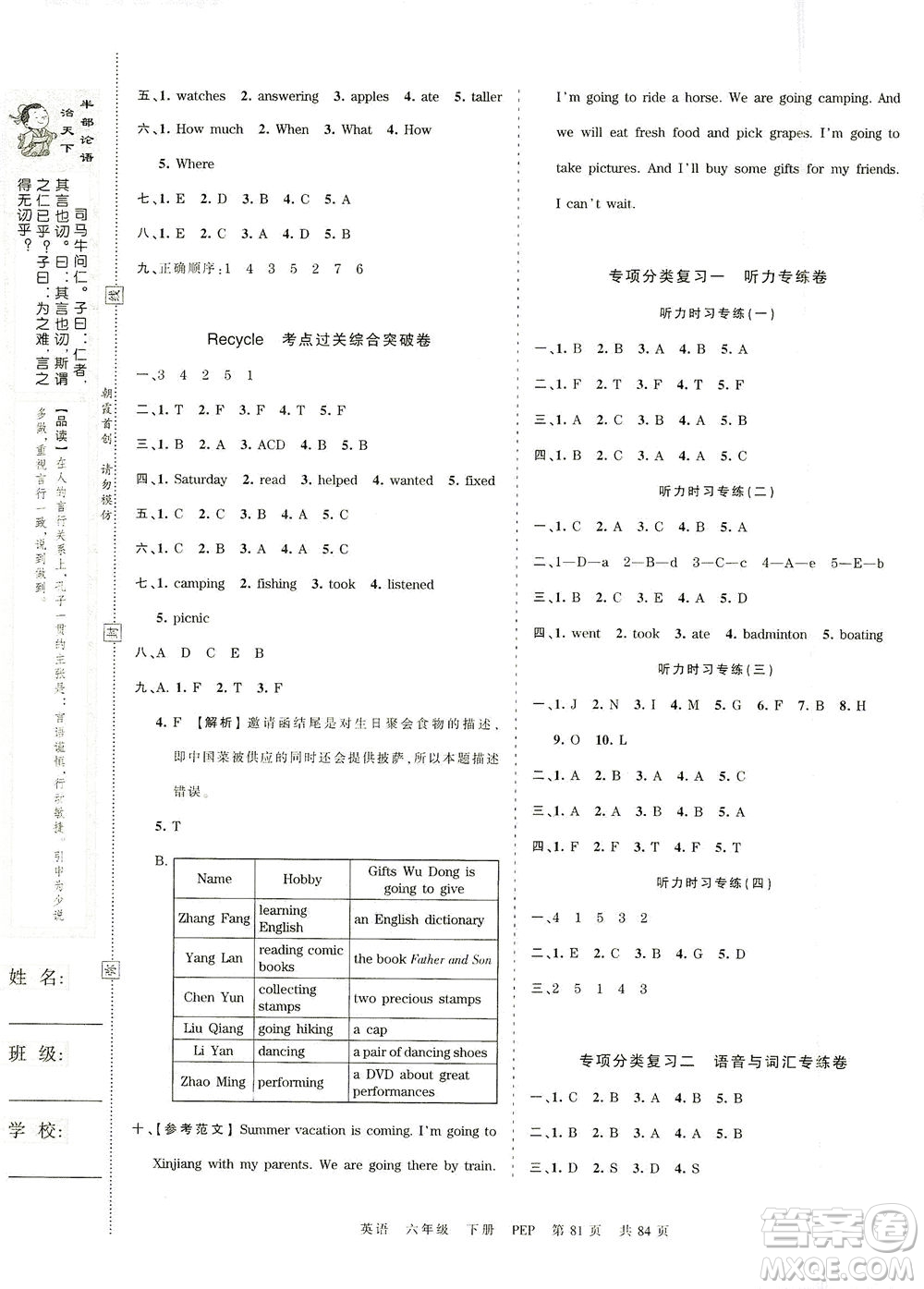 江西人民出版社2021春王朝霞考點(diǎn)梳理時習(xí)卷英語六年級下冊PEP人教版答案