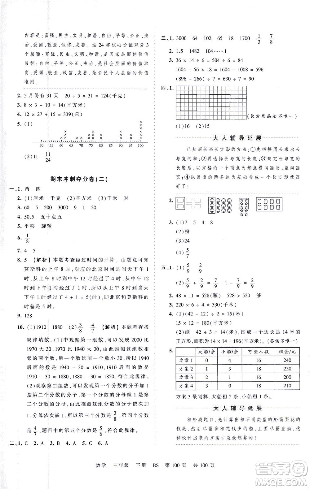 江西人民出版社2021春王朝霞考點(diǎn)梳理時(shí)習(xí)卷數(shù)學(xué)三年級(jí)下冊(cè)BS北師版答案