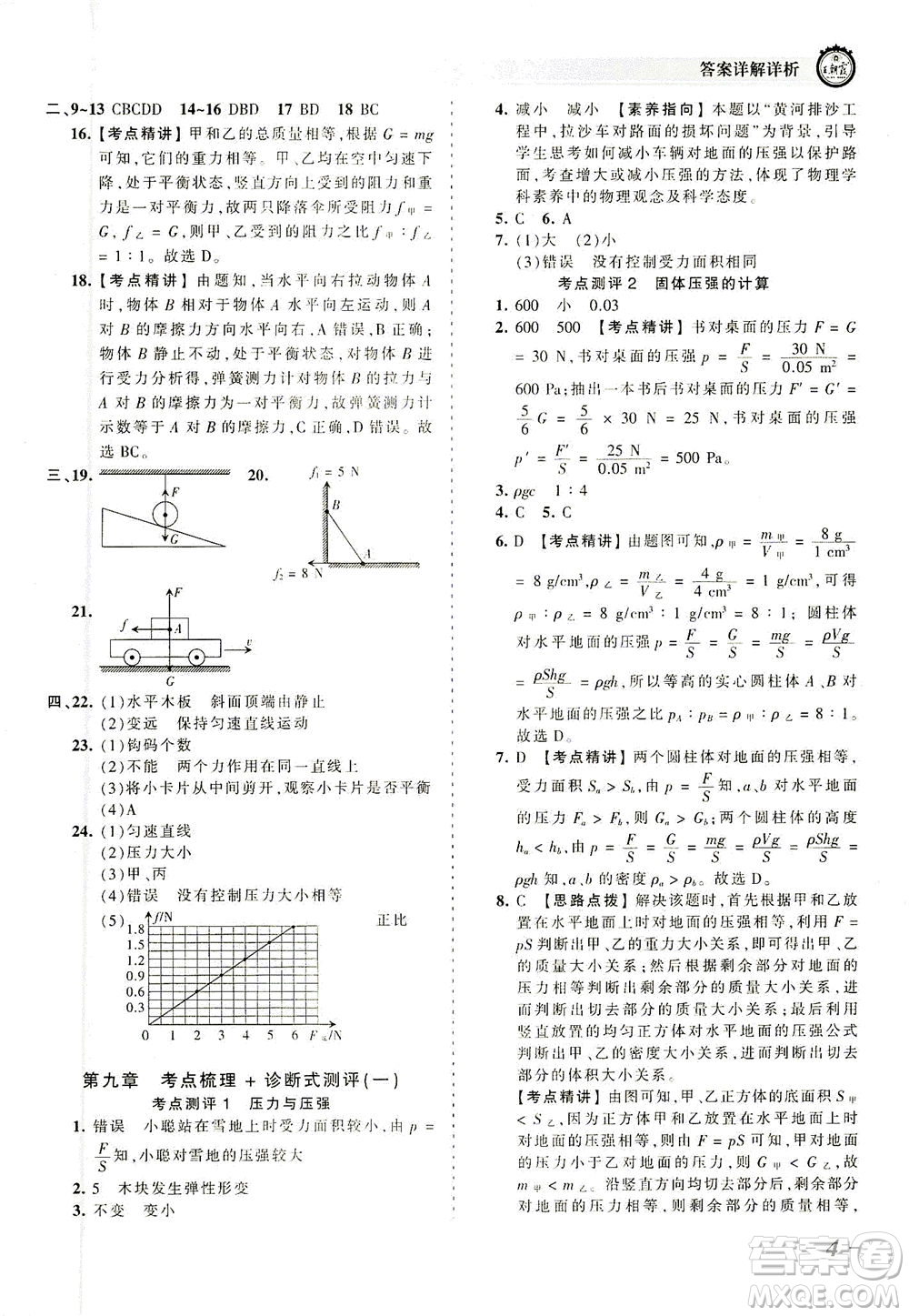 江西人民出版社2021春王朝霞考點(diǎn)梳理時習(xí)卷物理八年級下冊RJ人教版答案