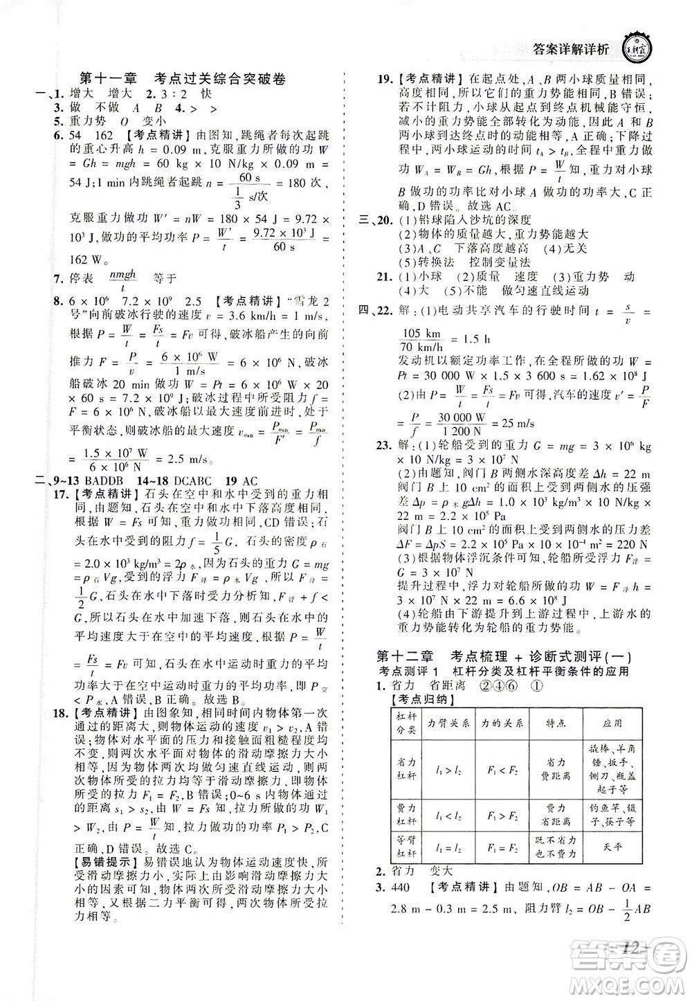 江西人民出版社2021春王朝霞考點(diǎn)梳理時習(xí)卷物理八年級下冊RJ人教版答案