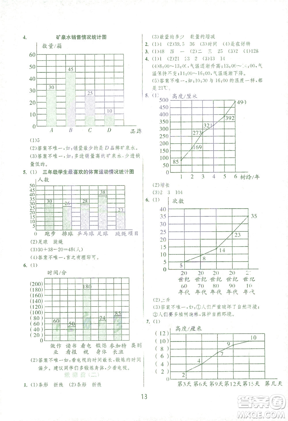 江蘇人民出版社2021實驗班提優(yōu)訓(xùn)練四年級數(shù)學(xué)下冊BSD北師大版答案