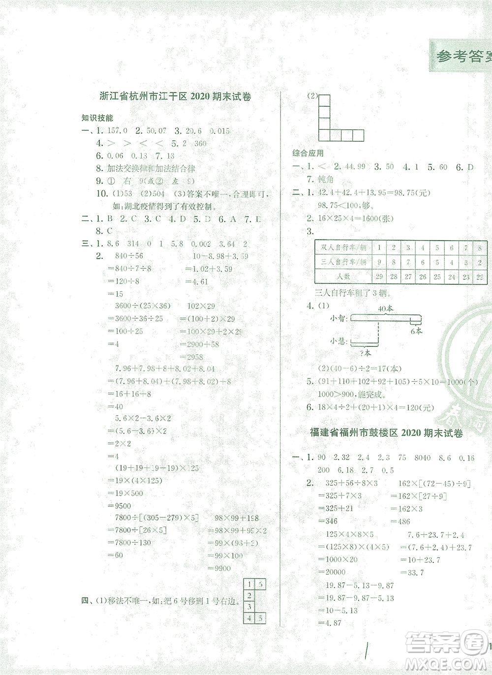 江蘇人民出版社2021實(shí)驗(yàn)班提優(yōu)訓(xùn)練四年級數(shù)學(xué)下冊RMJY人教版答案