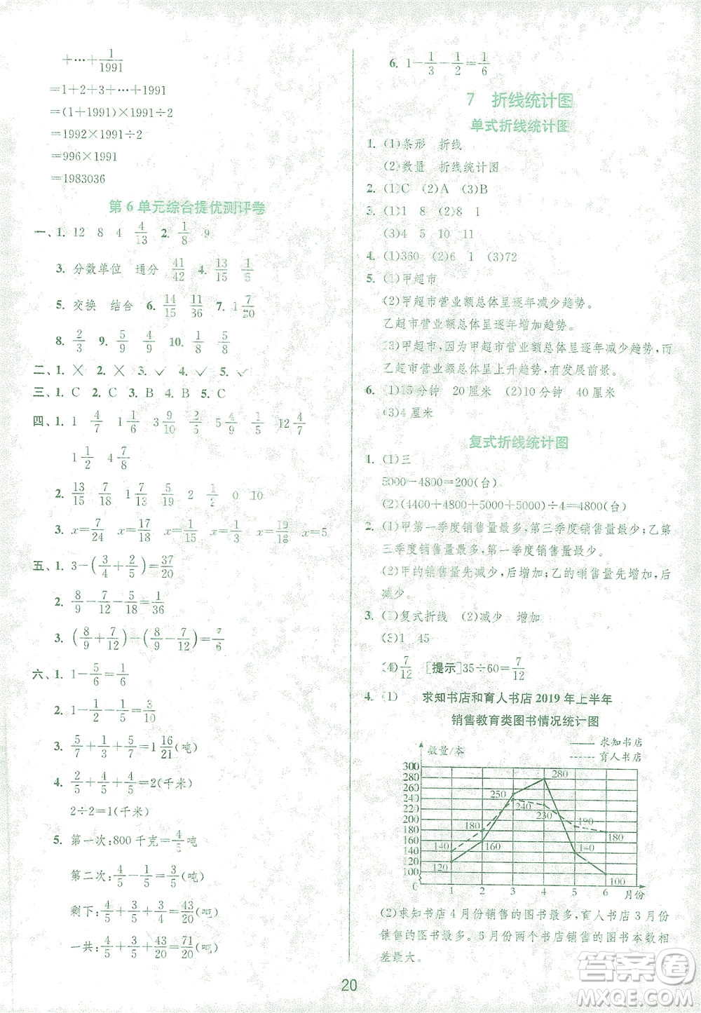 江蘇人民出版社2021實(shí)驗(yàn)班提優(yōu)訓(xùn)練五年級(jí)數(shù)學(xué)下冊(cè)RMJY人教版答案