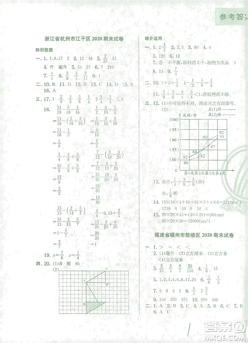 江蘇人民出版社2021實(shí)驗(yàn)班提優(yōu)訓(xùn)練五年級(jí)數(shù)學(xué)下冊(cè)RMJY人教版答案