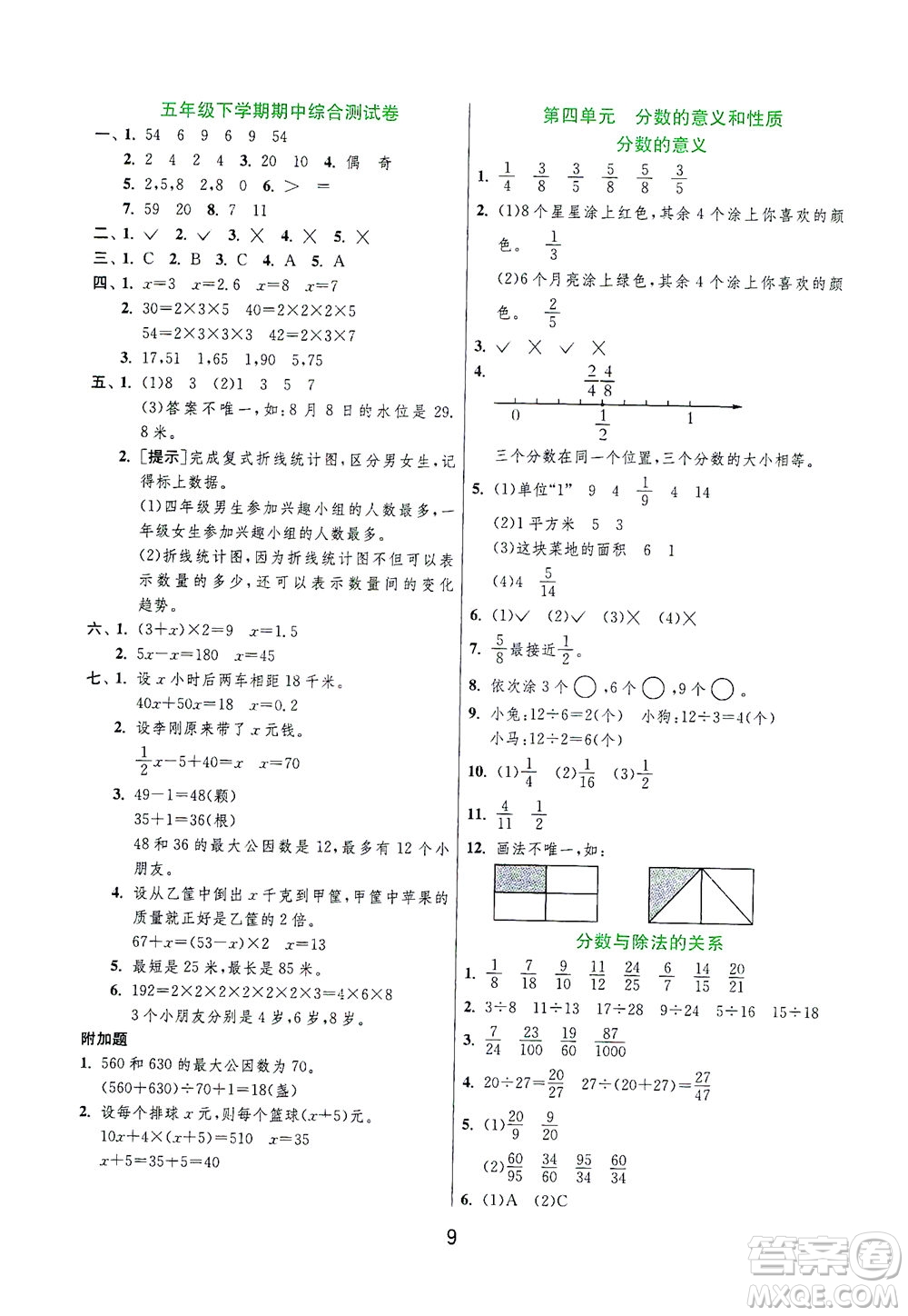 江蘇人民出版社2021實驗班提優(yōu)訓(xùn)練五年級數(shù)學(xué)下冊JSJY蘇教版答案