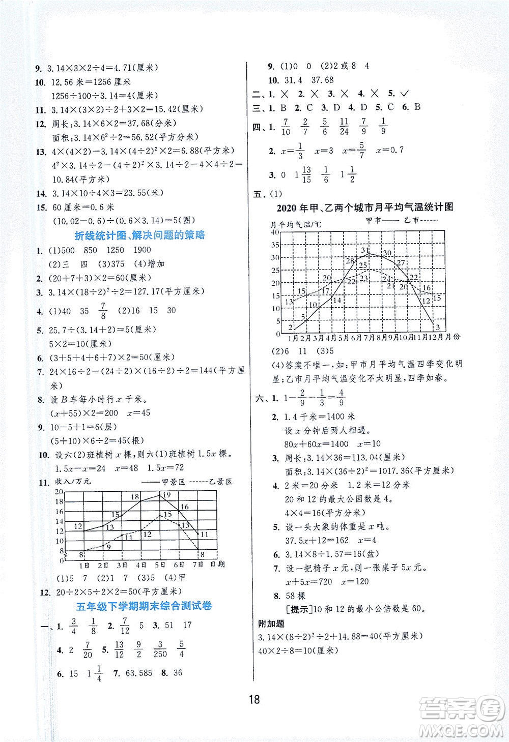 江蘇人民出版社2021實驗班提優(yōu)訓(xùn)練五年級數(shù)學(xué)下冊JSJY蘇教版答案