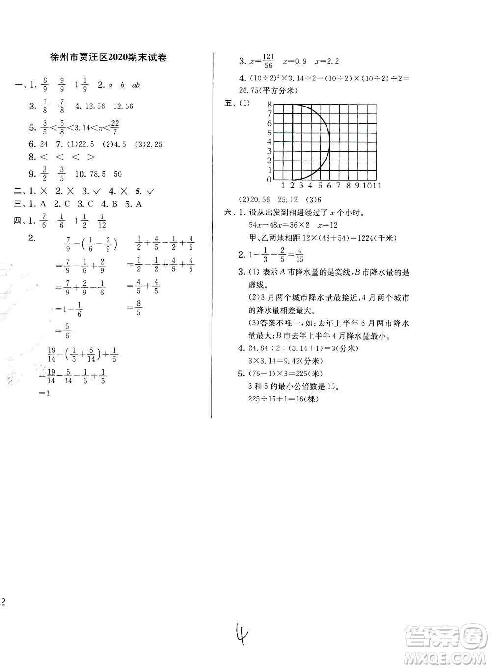 江蘇人民出版社2021實驗班提優(yōu)訓(xùn)練五年級數(shù)學(xué)下冊JSJY蘇教版答案