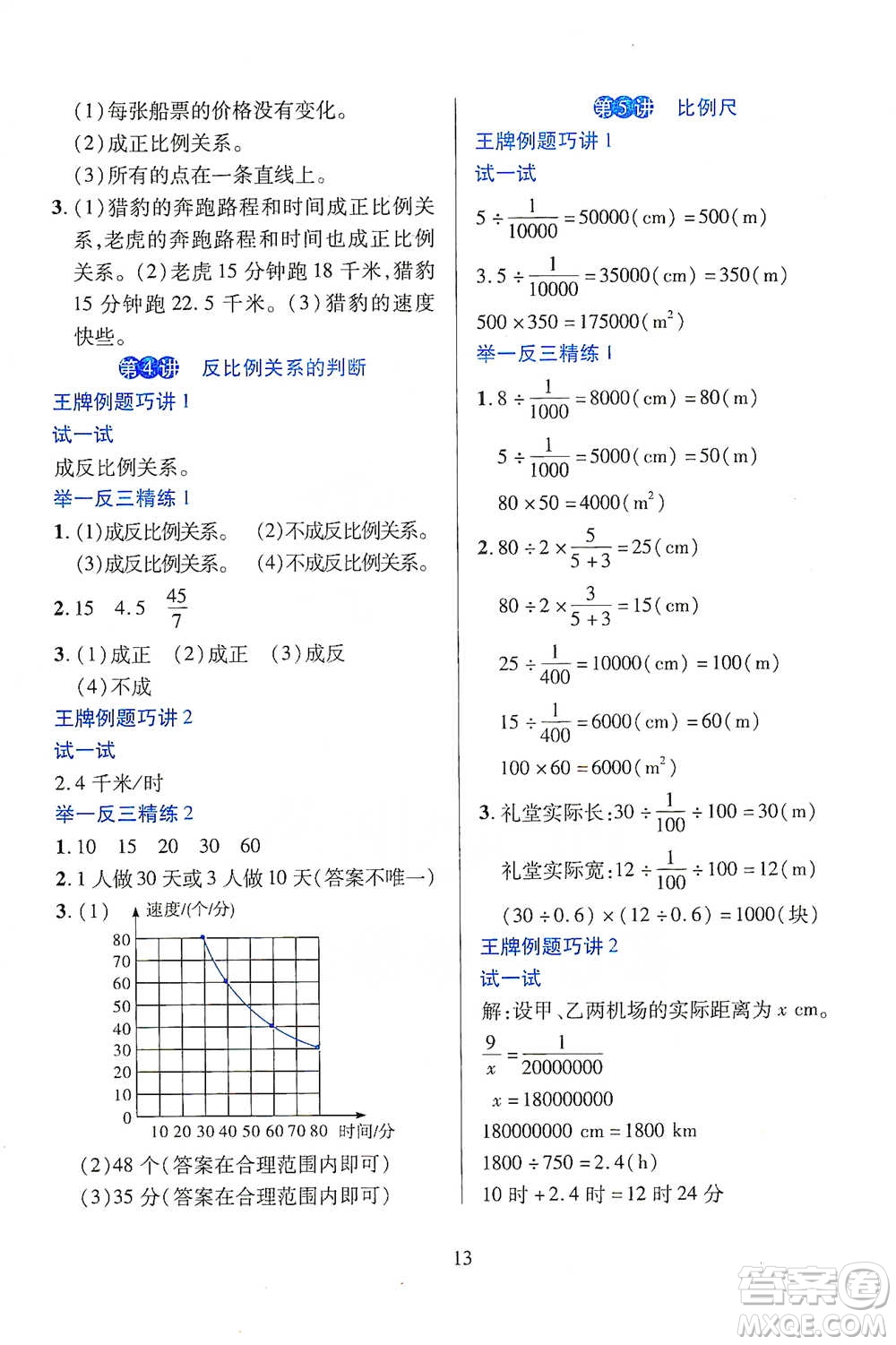 陜西人民教育出版社2021舉一反三同步巧講精練六年級(jí)下冊(cè)數(shù)學(xué)人教版參考答案