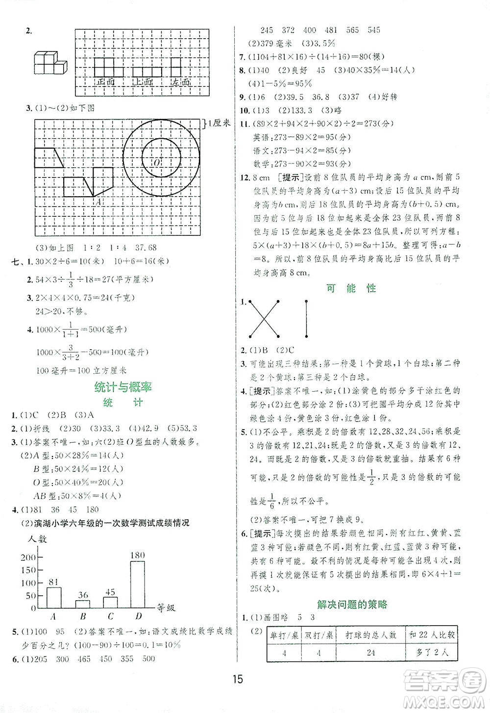 江蘇人民出版社2021實驗班提優(yōu)訓練六年級數(shù)學下冊BSD北師大版答案