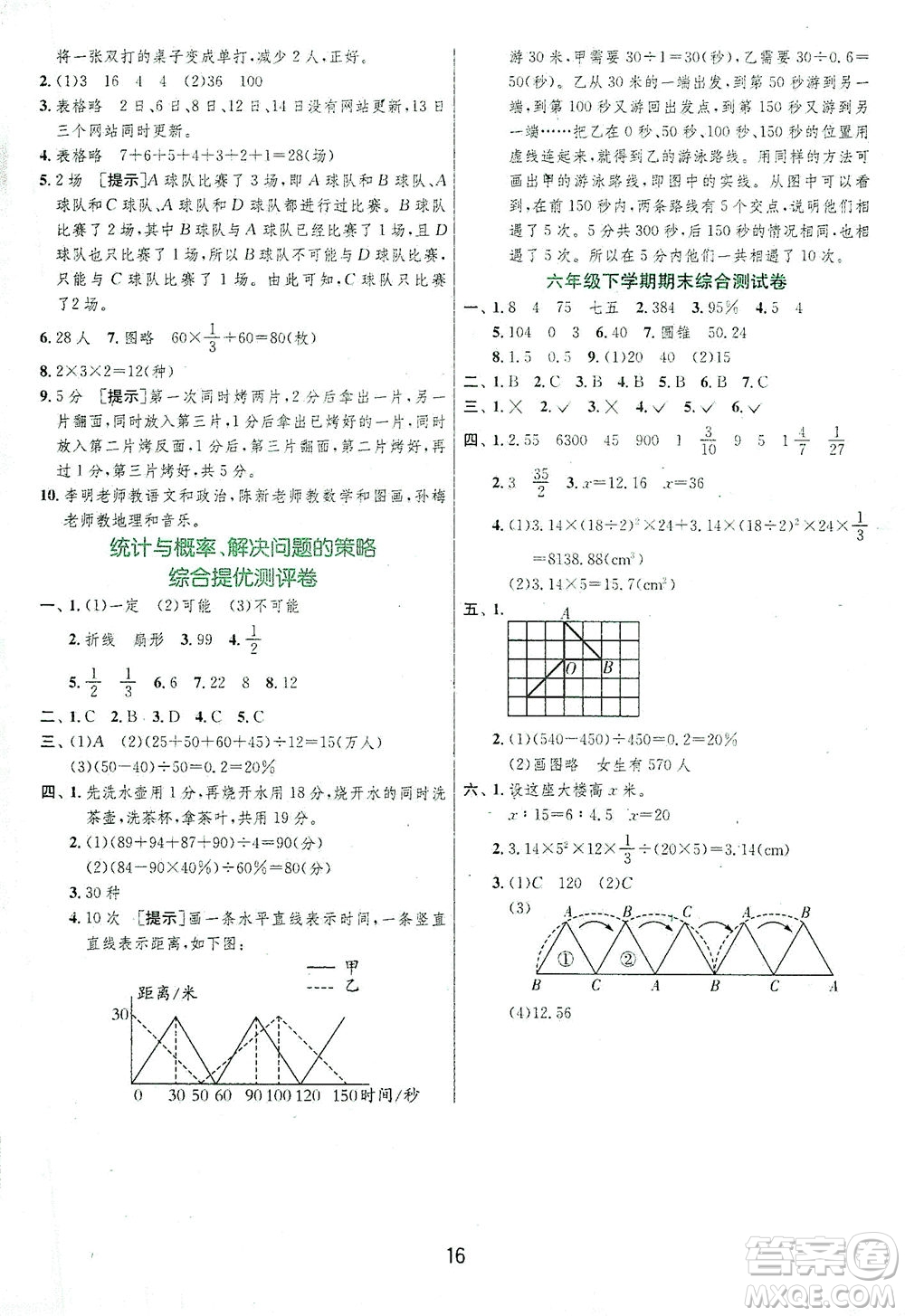 江蘇人民出版社2021實驗班提優(yōu)訓練六年級數(shù)學下冊BSD北師大版答案