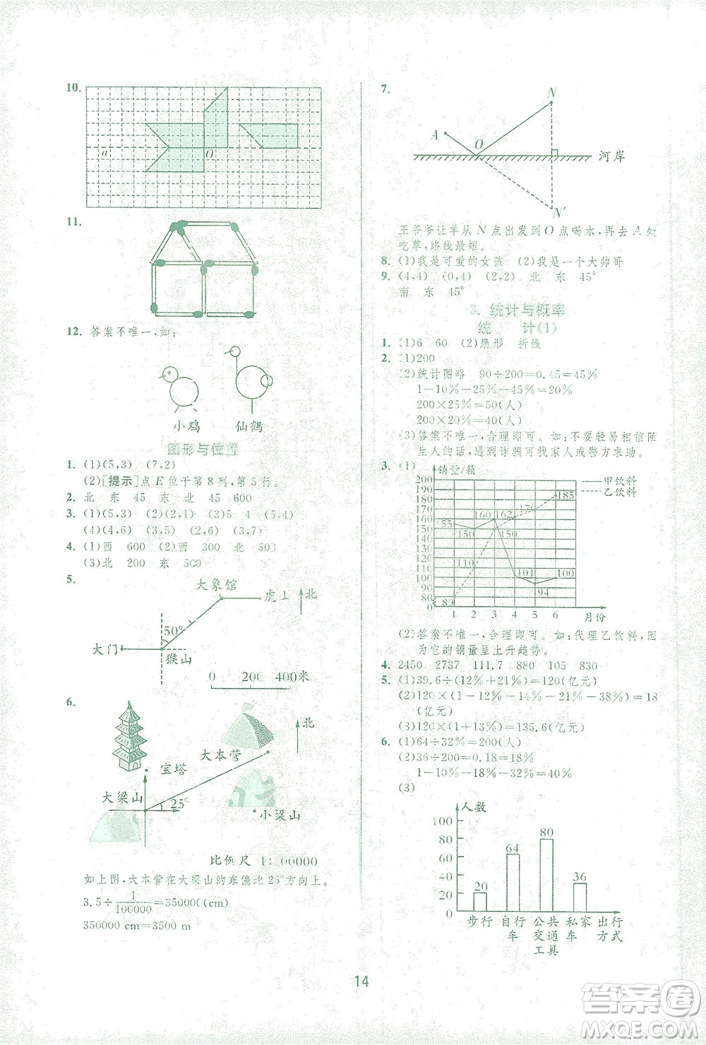 江蘇人民出版社2021實(shí)驗(yàn)班提優(yōu)訓(xùn)練六年級(jí)數(shù)學(xué)下冊(cè)RMJY人教版答案