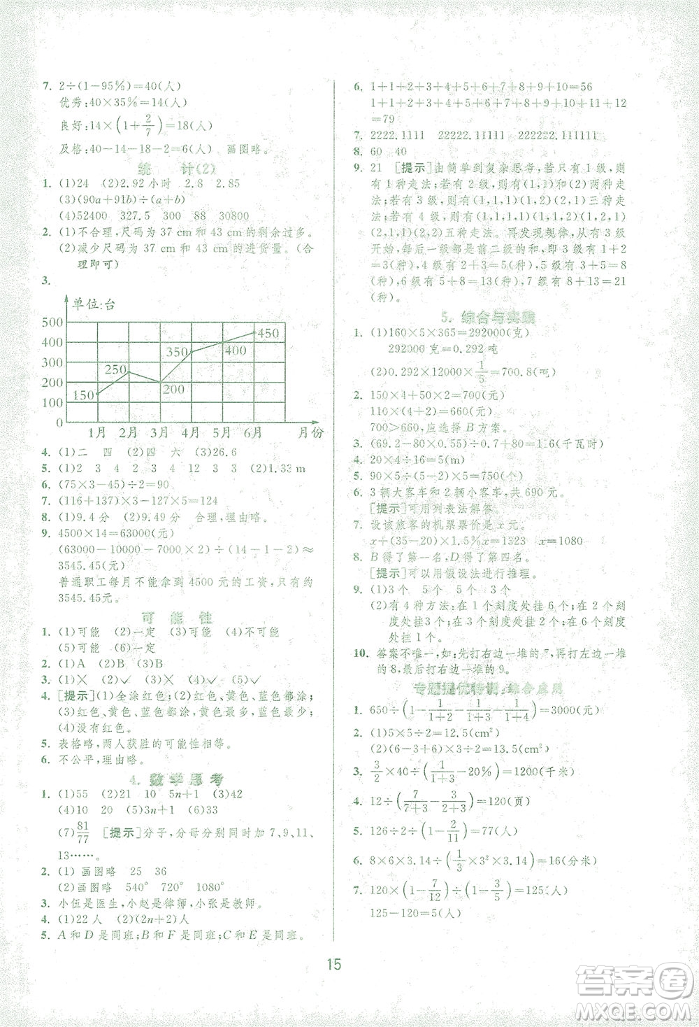 江蘇人民出版社2021實(shí)驗(yàn)班提優(yōu)訓(xùn)練六年級(jí)數(shù)學(xué)下冊(cè)RMJY人教版答案