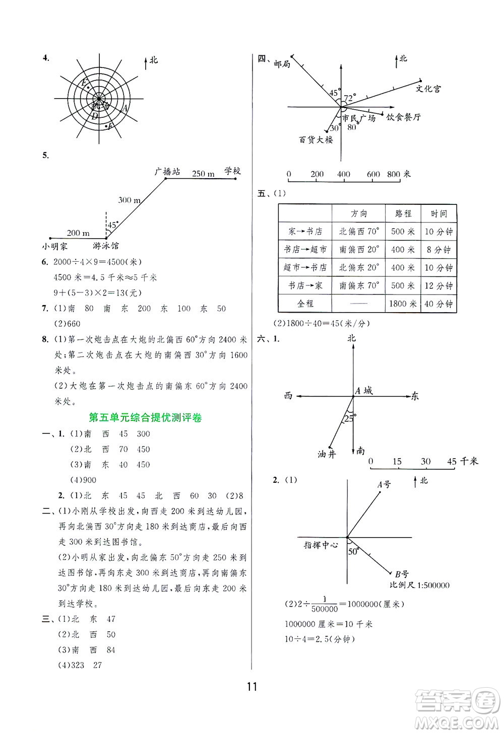 江蘇人民出版社2021實驗班提優(yōu)訓(xùn)練六年級數(shù)學(xué)下冊JSJY蘇教版答案