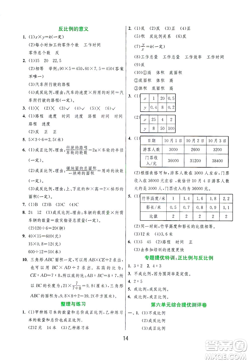 江蘇人民出版社2021實驗班提優(yōu)訓(xùn)練六年級數(shù)學(xué)下冊JSJY蘇教版答案