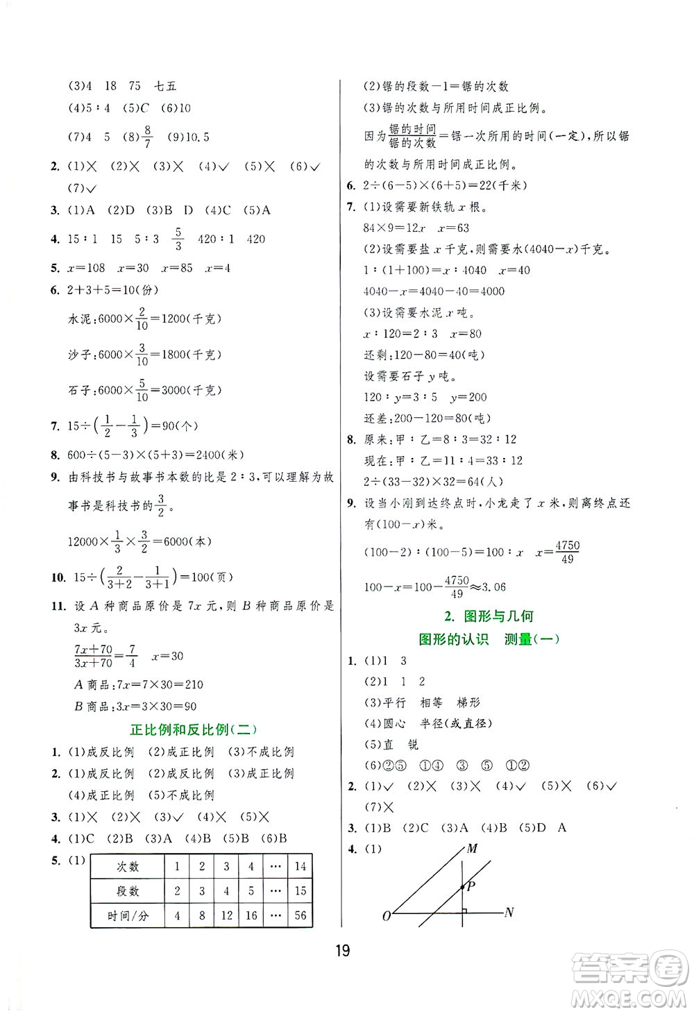 江蘇人民出版社2021實驗班提優(yōu)訓(xùn)練六年級數(shù)學(xué)下冊JSJY蘇教版答案