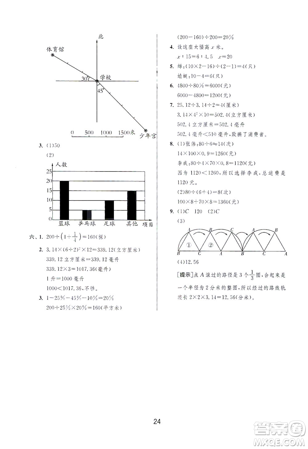 江蘇人民出版社2021實驗班提優(yōu)訓(xùn)練六年級數(shù)學(xué)下冊JSJY蘇教版答案