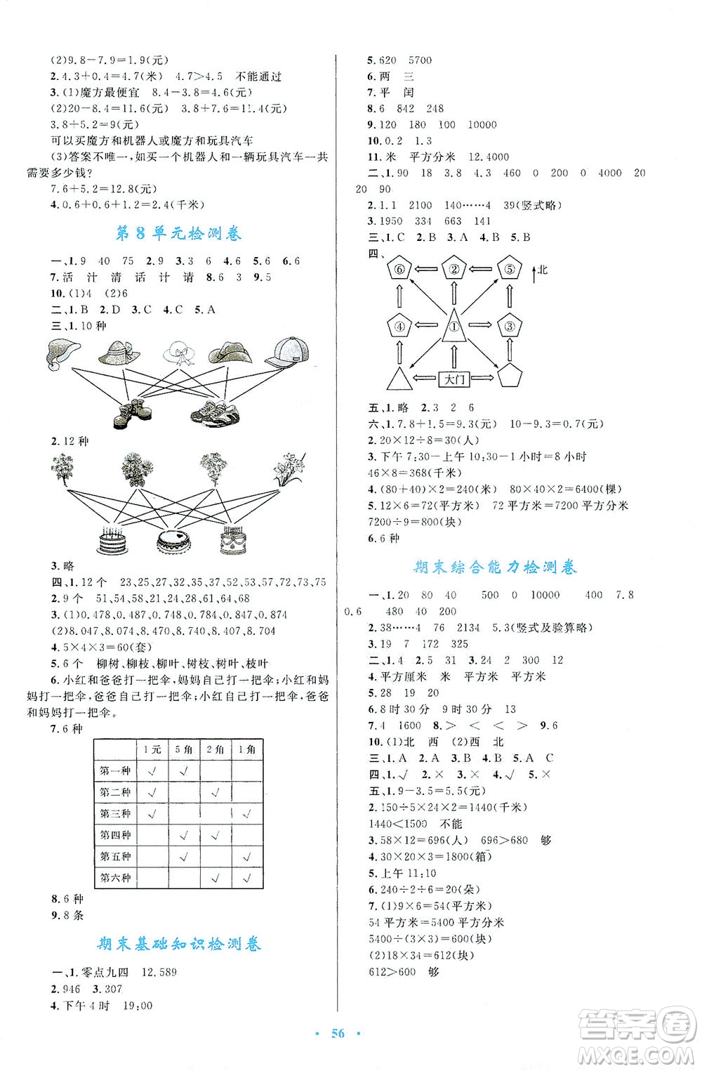 內(nèi)蒙古教育出版社2021學(xué)習(xí)目標(biāo)與檢測三年級(jí)數(shù)學(xué)下冊人教版答案