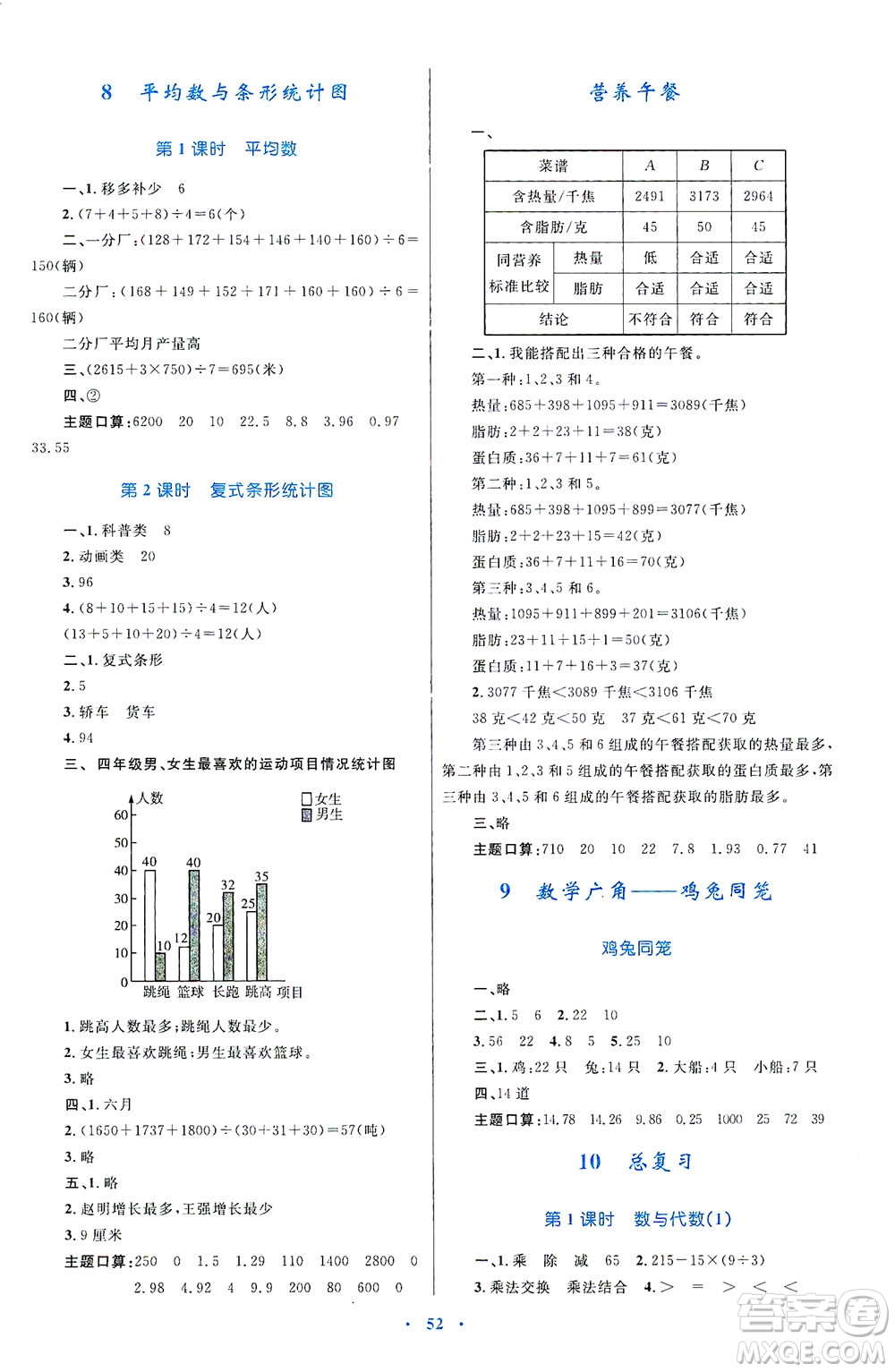 內(nèi)蒙古教育出版社2021學(xué)習(xí)目標(biāo)與檢測四年級數(shù)學(xué)下冊人教版答案