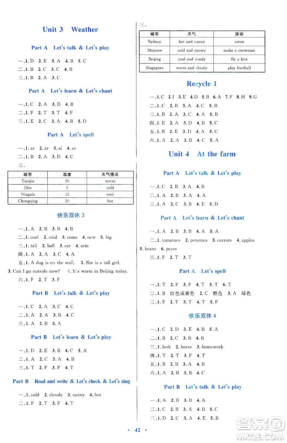 內(nèi)蒙古教育出版社2021學(xué)習(xí)目標(biāo)與檢測(cè)四年級(jí)英語(yǔ)下冊(cè)人教版答案