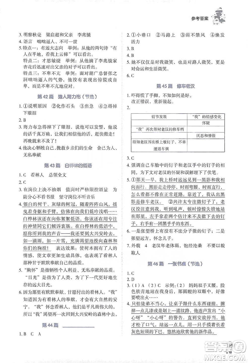 廣東經(jīng)濟(jì)出版社2021暢閱讀小學(xué)語(yǔ)文閱讀真題80篇浙江專版五年級(jí)參考答案