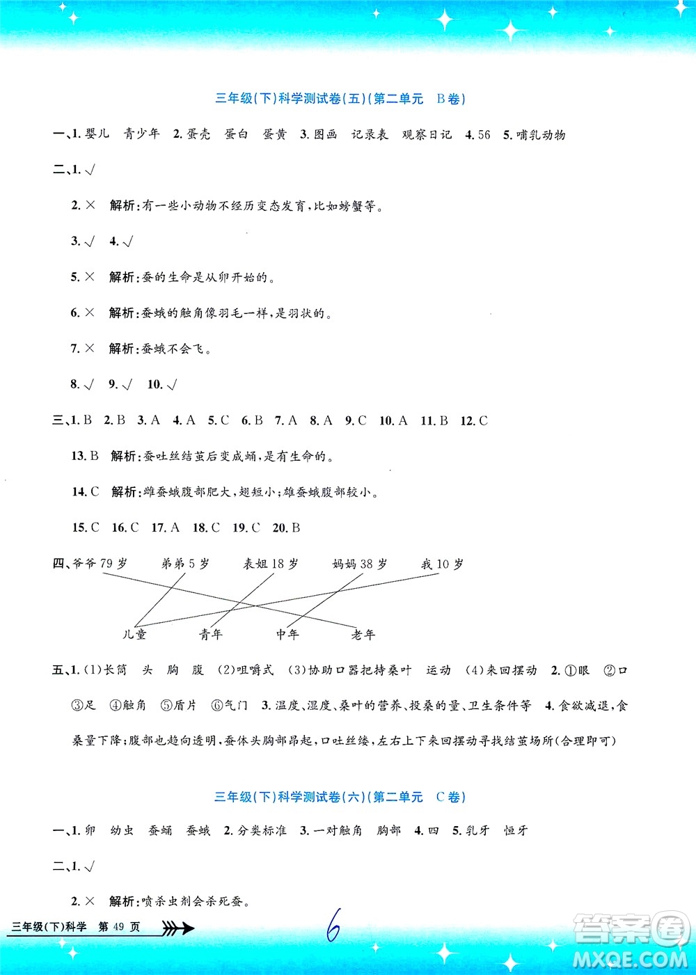 浙江工商大學(xué)出版社2021孟建平系列叢書小學(xué)單元測(cè)試科學(xué)三年級(jí)下J教科版答案