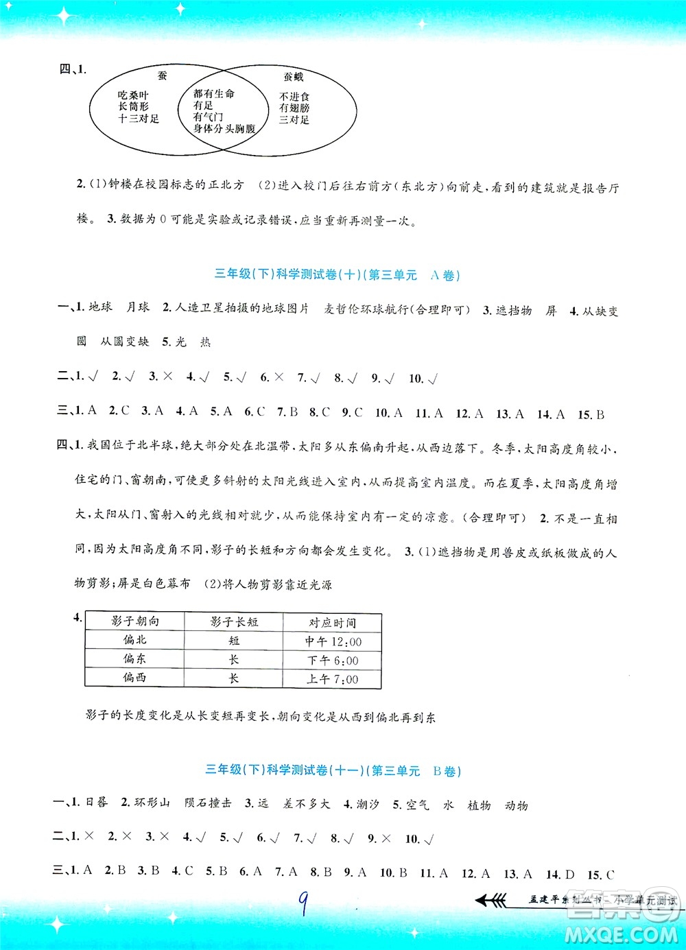 浙江工商大學(xué)出版社2021孟建平系列叢書小學(xué)單元測(cè)試科學(xué)三年級(jí)下J教科版答案