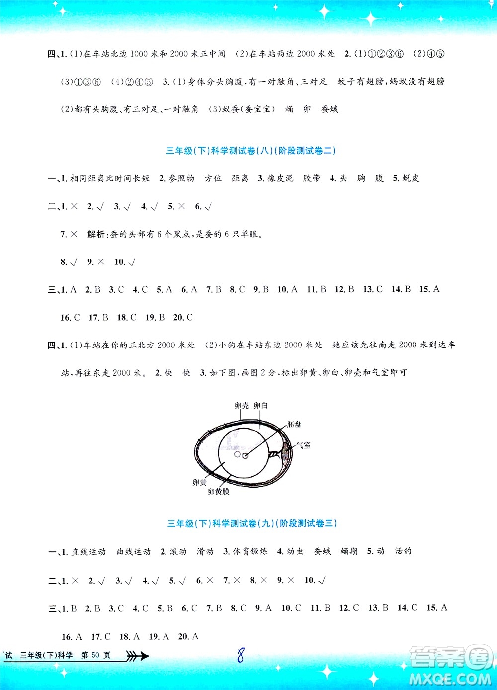 浙江工商大學(xué)出版社2021孟建平系列叢書小學(xué)單元測(cè)試科學(xué)三年級(jí)下J教科版答案