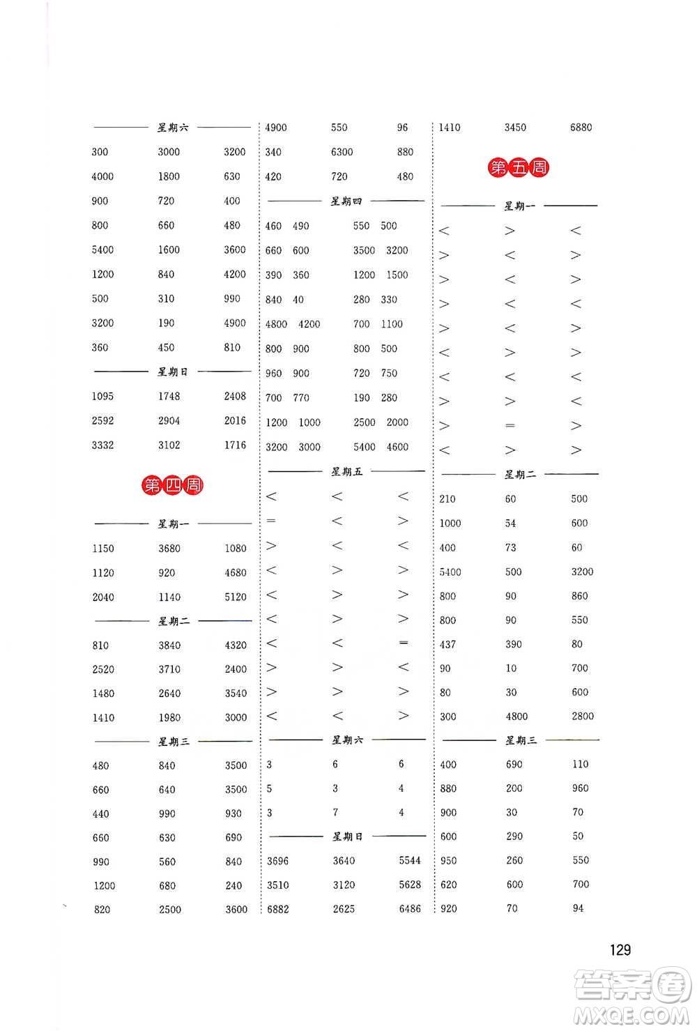 東南大學出版社2021名師點撥分級培優(yōu)速算能手數學三年級下冊參考答案