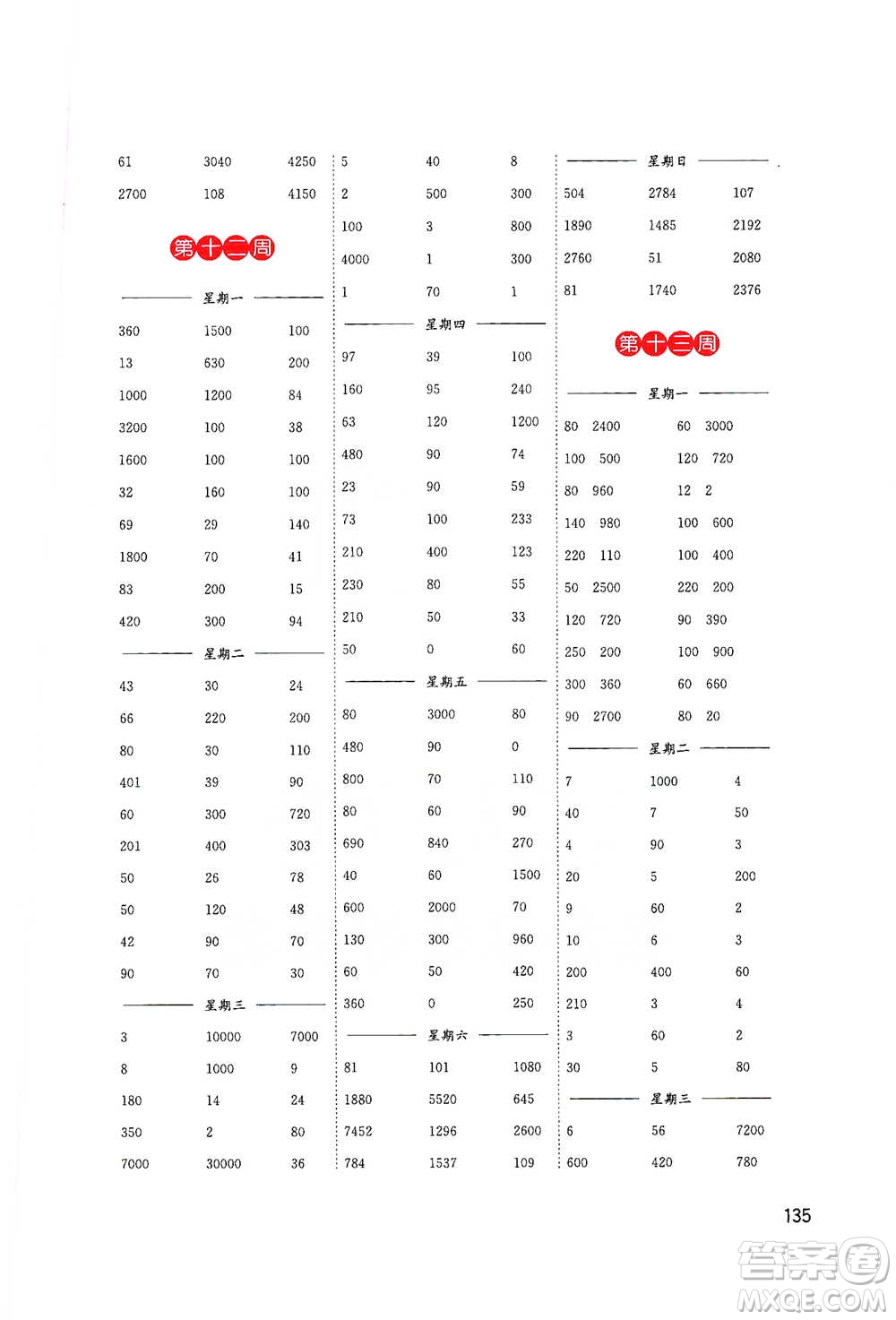 東南大學出版社2021名師點撥分級培優(yōu)速算能手數學三年級下冊參考答案