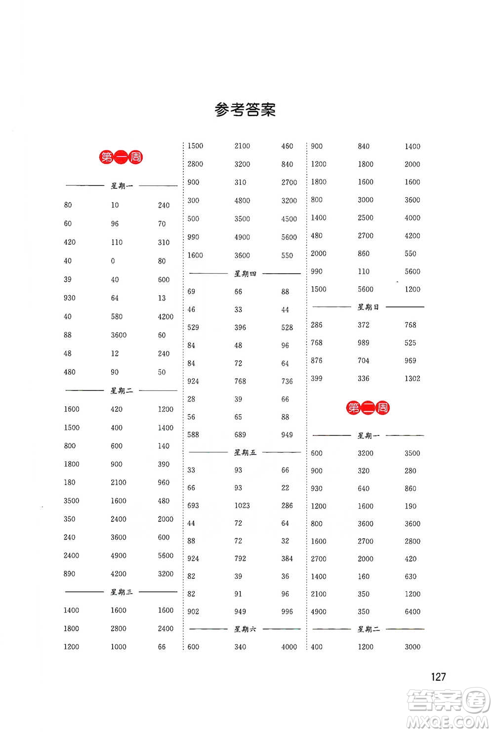 東南大學出版社2021名師點撥分級培優(yōu)速算能手數學三年級下冊參考答案