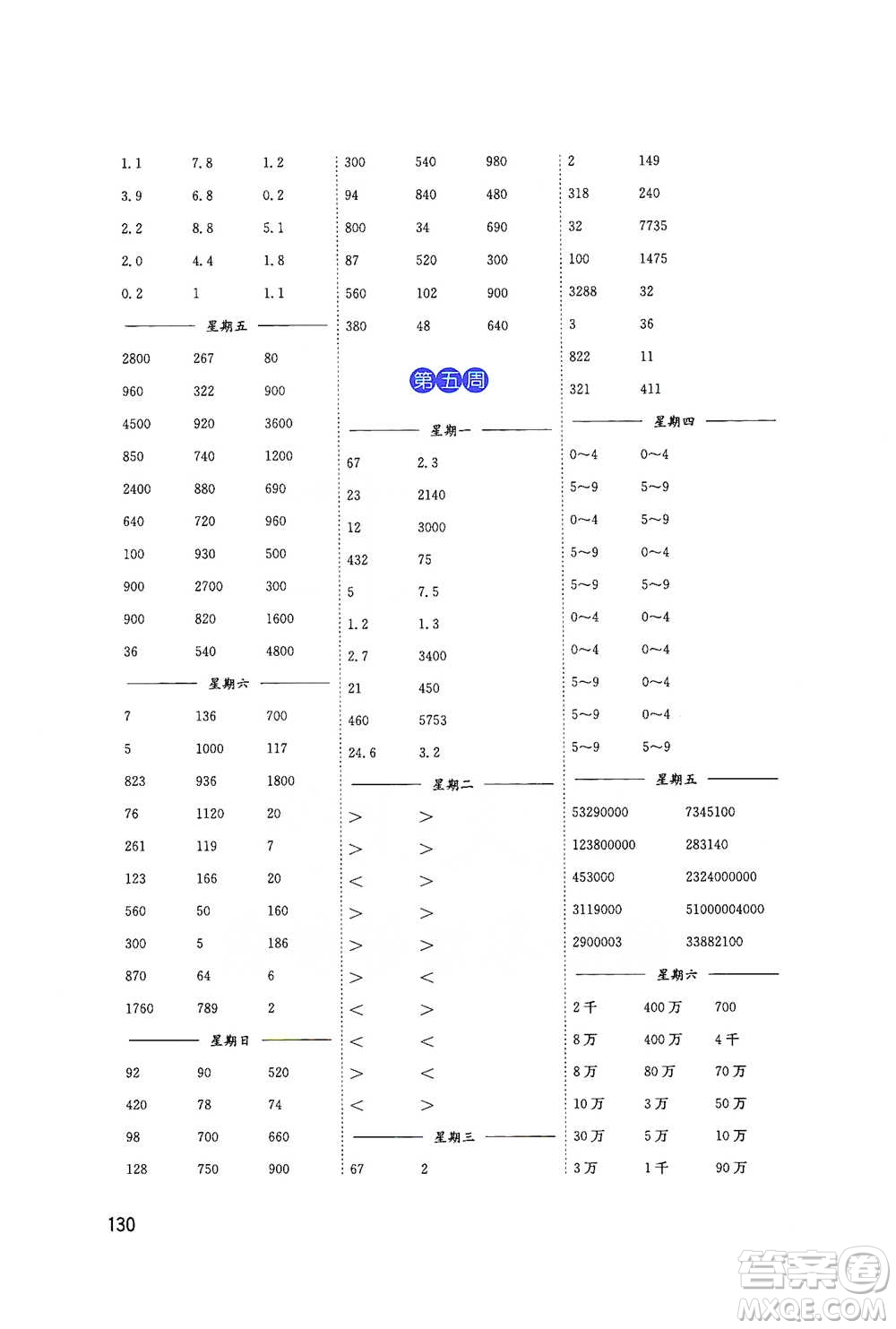 東南大學(xué)出版社2021名師點(diǎn)撥分級培優(yōu)速算能手?jǐn)?shù)學(xué)四年級下冊參考答案