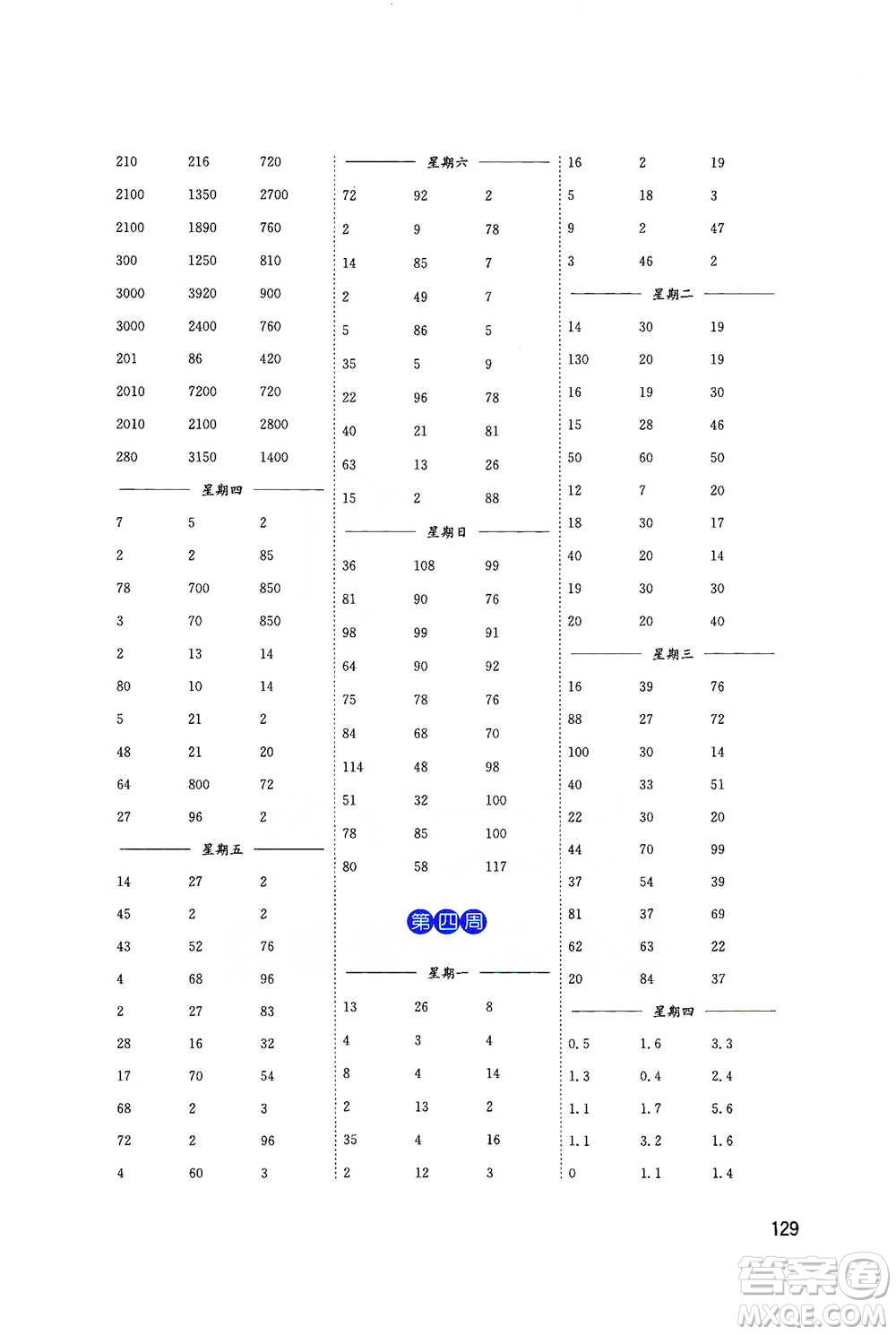 東南大學(xué)出版社2021名師點(diǎn)撥分級培優(yōu)速算能手?jǐn)?shù)學(xué)四年級下冊參考答案