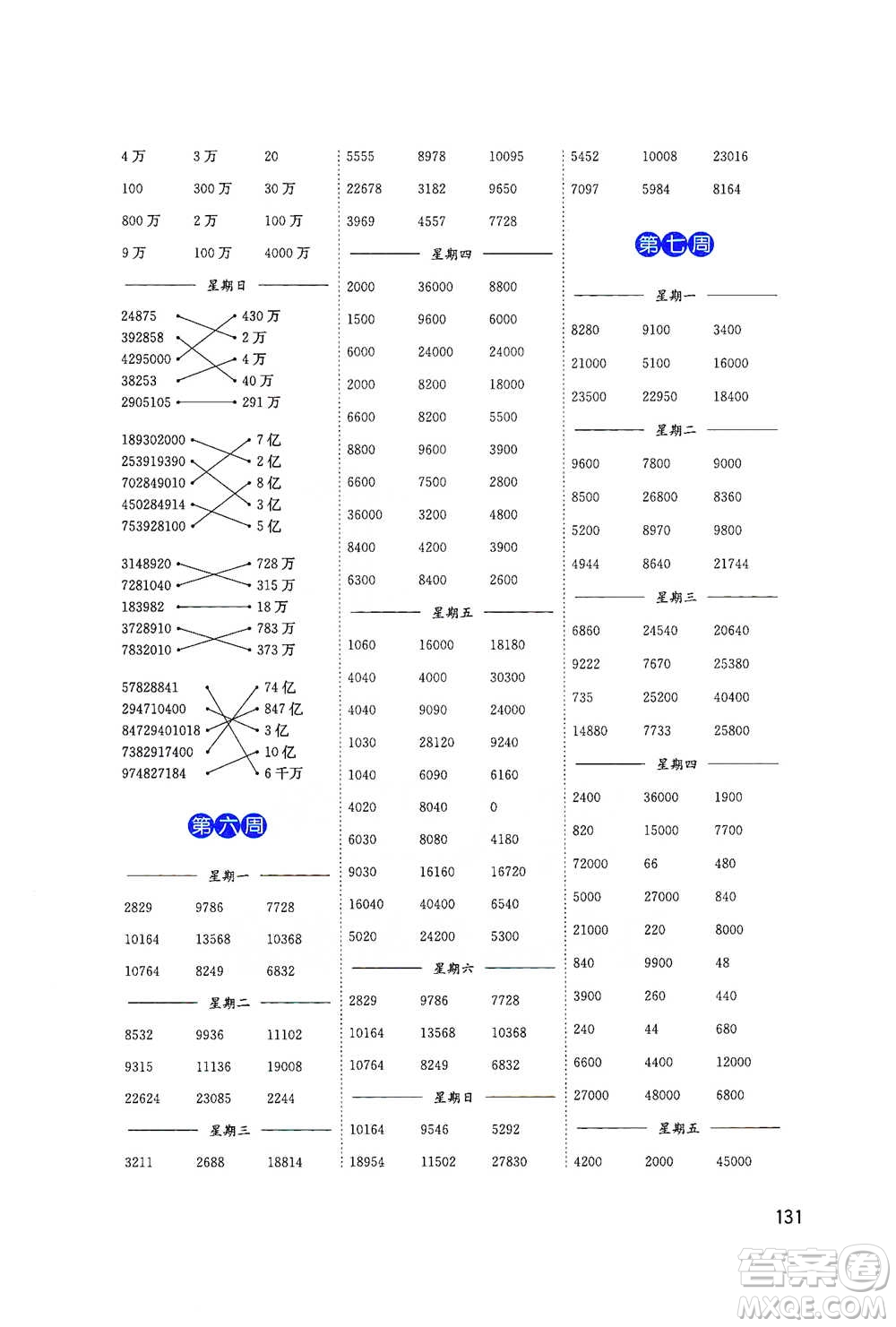 東南大學(xué)出版社2021名師點(diǎn)撥分級培優(yōu)速算能手?jǐn)?shù)學(xué)四年級下冊參考答案