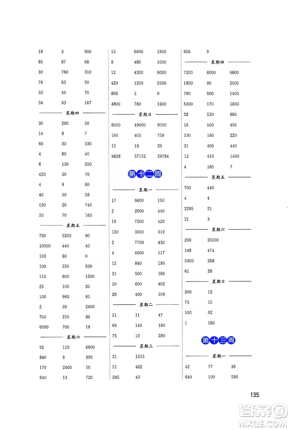 東南大學(xué)出版社2021名師點(diǎn)撥分級培優(yōu)速算能手?jǐn)?shù)學(xué)四年級下冊參考答案