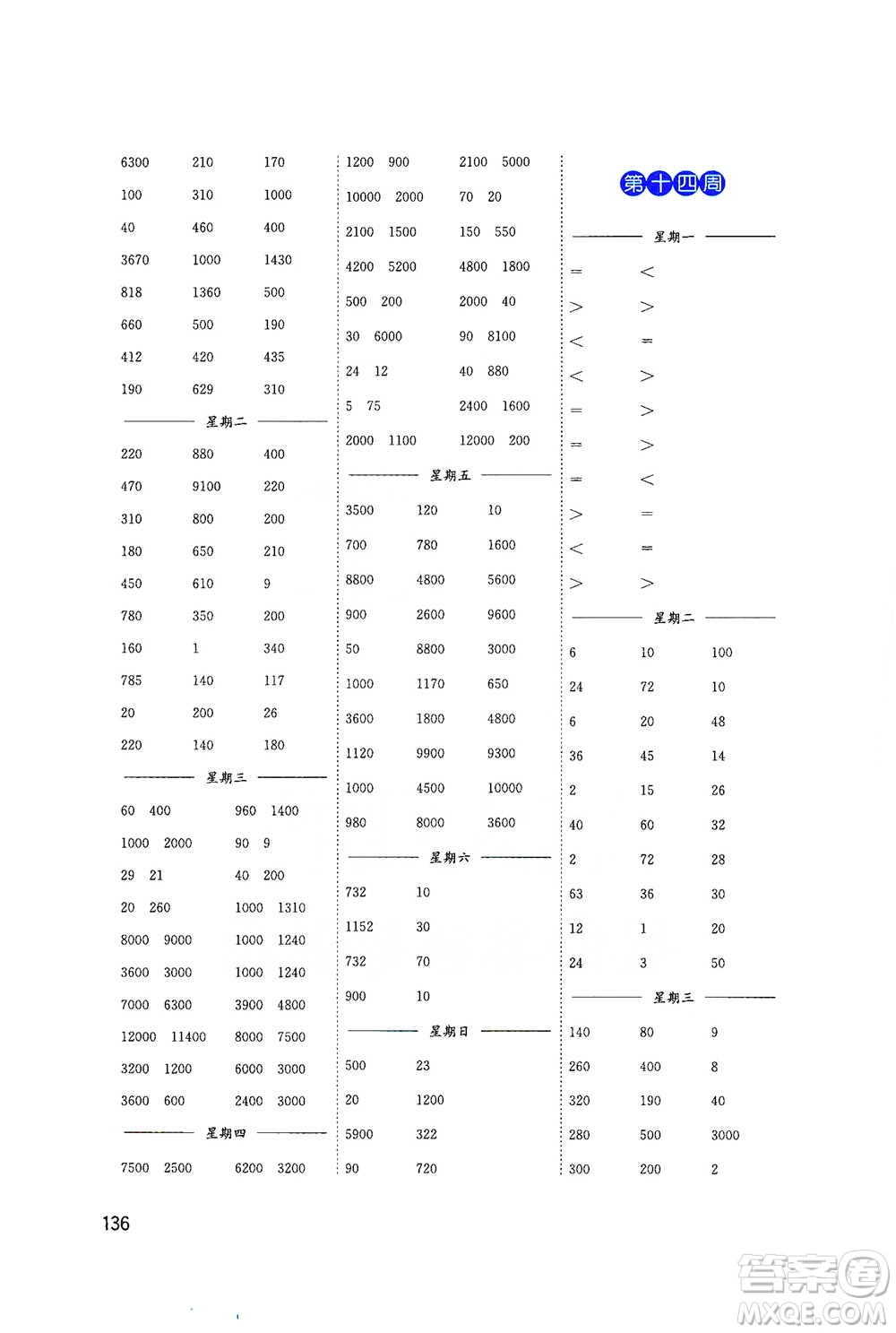 東南大學(xué)出版社2021名師點(diǎn)撥分級培優(yōu)速算能手?jǐn)?shù)學(xué)四年級下冊參考答案