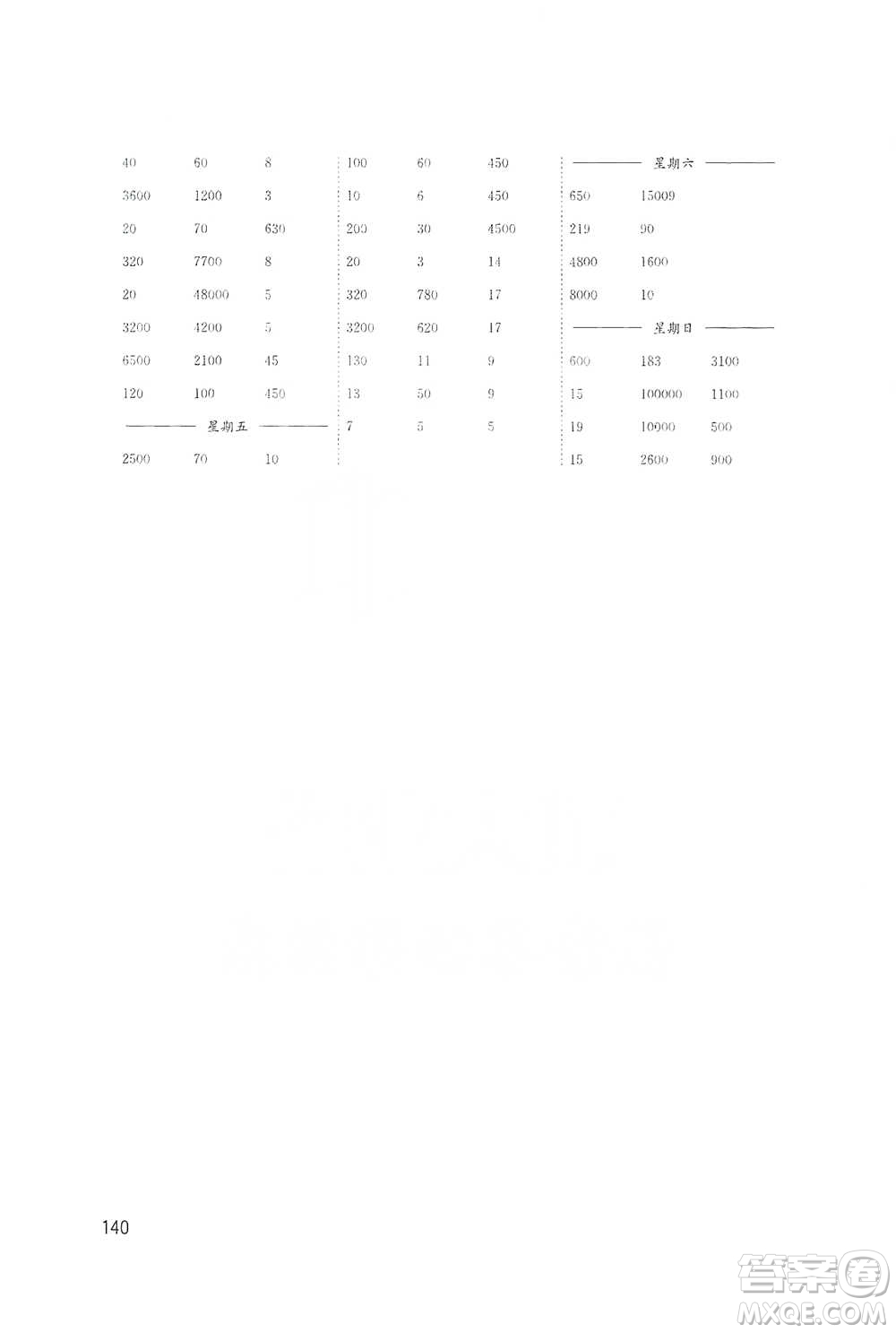 東南大學(xué)出版社2021名師點(diǎn)撥分級培優(yōu)速算能手?jǐn)?shù)學(xué)四年級下冊參考答案