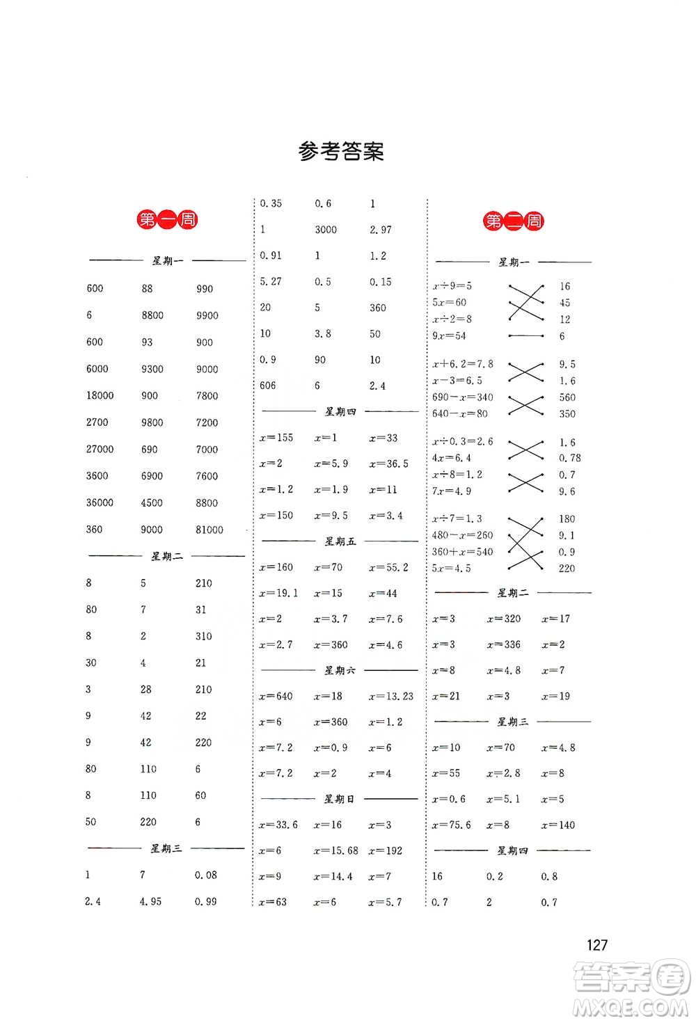 東南大學(xué)出版社2021名師點(diǎn)撥分級(jí)培優(yōu)速算能手?jǐn)?shù)學(xué)五年級(jí)下冊(cè)參考答案