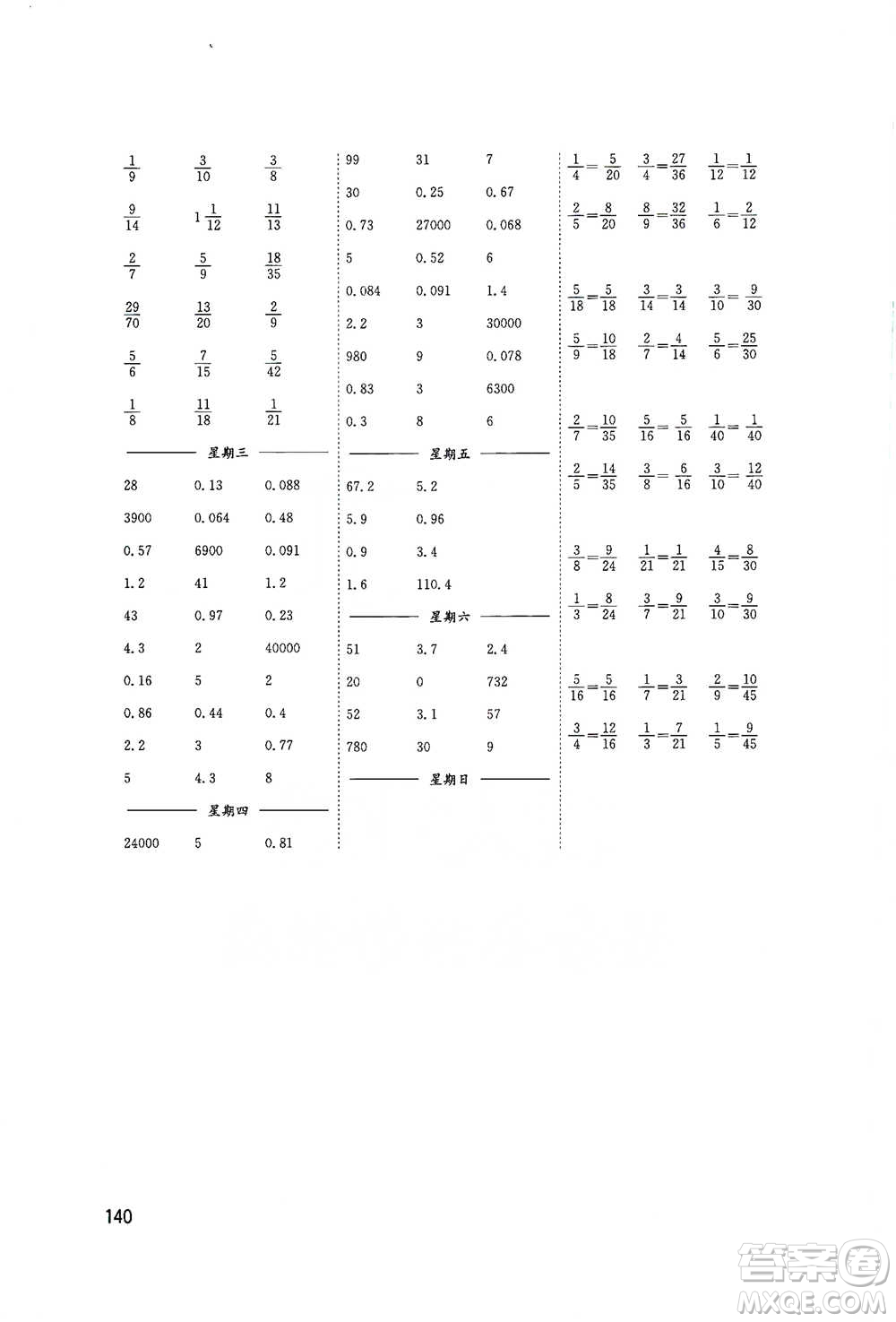 東南大學(xué)出版社2021名師點(diǎn)撥分級(jí)培優(yōu)速算能手?jǐn)?shù)學(xué)五年級(jí)下冊(cè)參考答案