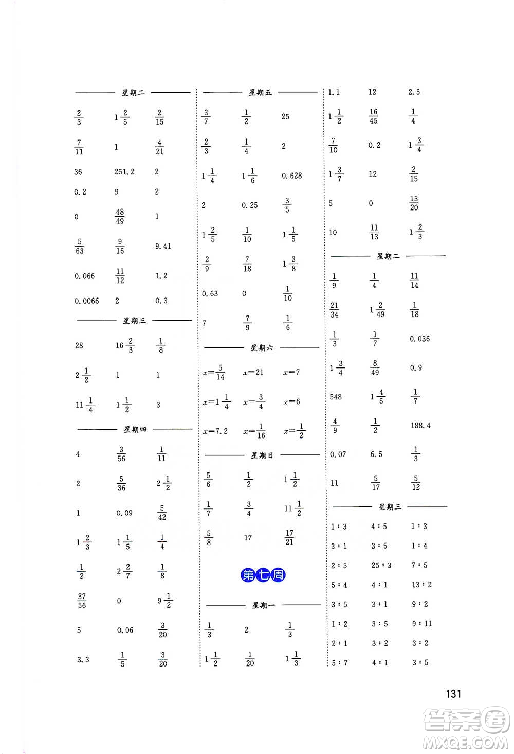 東南大學(xué)出版社2021名師點(diǎn)撥分級(jí)培優(yōu)速算能手?jǐn)?shù)學(xué)六年級(jí)下冊(cè)參考答案