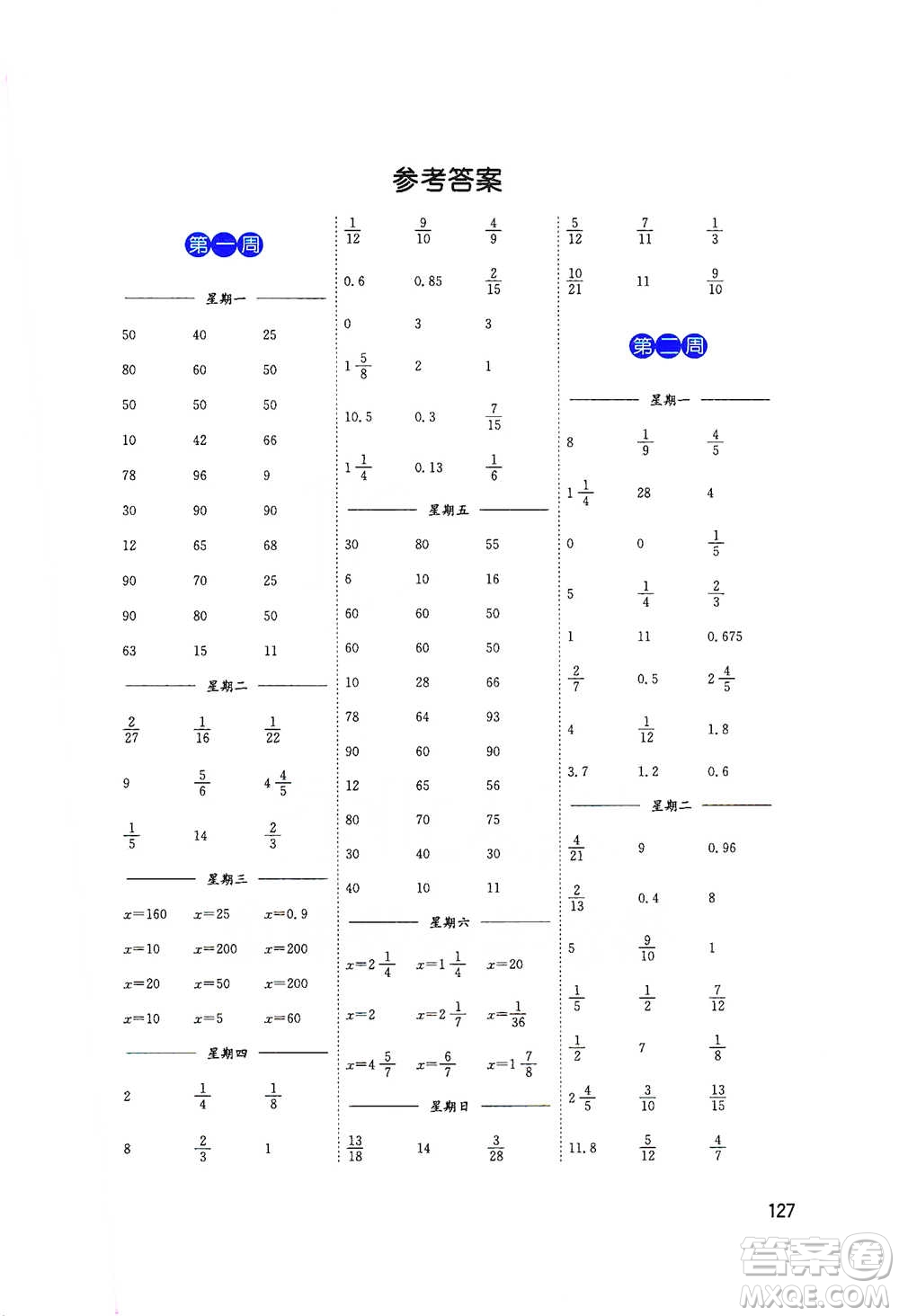 東南大學(xué)出版社2021名師點(diǎn)撥分級(jí)培優(yōu)速算能手?jǐn)?shù)學(xué)六年級(jí)下冊(cè)參考答案