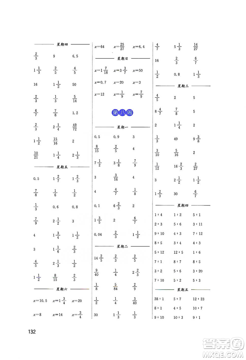 東南大學(xué)出版社2021名師點(diǎn)撥分級(jí)培優(yōu)速算能手?jǐn)?shù)學(xué)六年級(jí)下冊(cè)參考答案