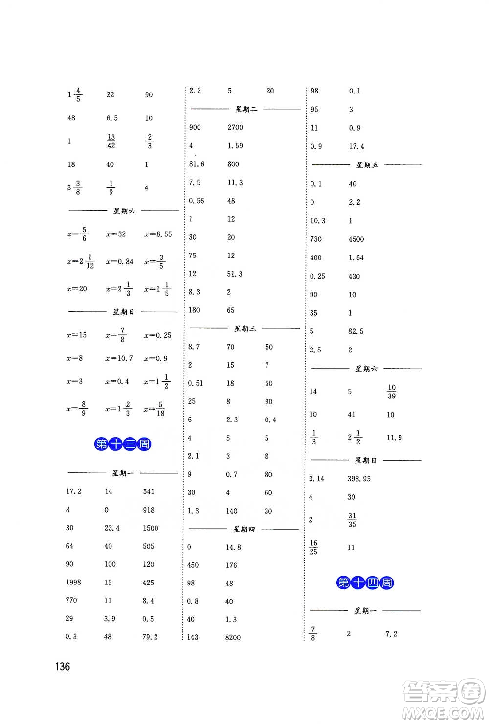 東南大學(xué)出版社2021名師點(diǎn)撥分級(jí)培優(yōu)速算能手?jǐn)?shù)學(xué)六年級(jí)下冊(cè)參考答案