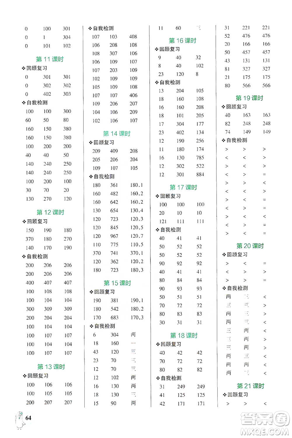 遼寧教育出版社2021小學(xué)學(xué)霸口算三年級下冊數(shù)學(xué)北師版參考答案