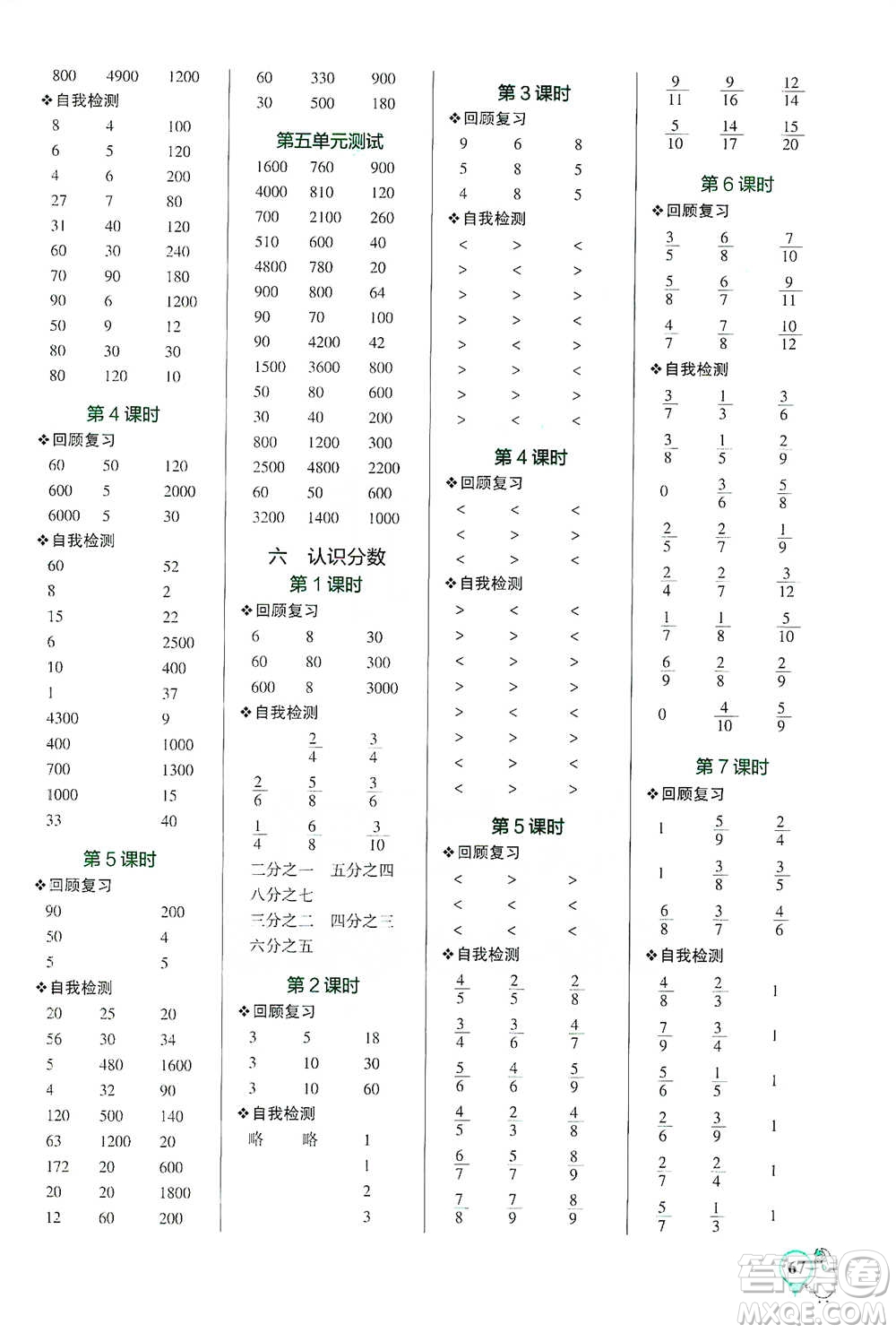 遼寧教育出版社2021小學(xué)學(xué)霸口算三年級下冊數(shù)學(xué)北師版參考答案