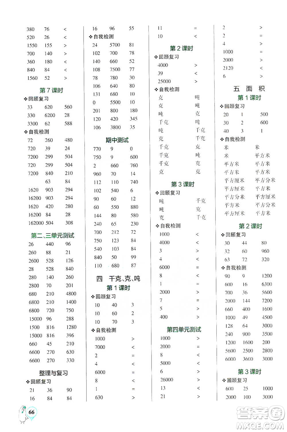 遼寧教育出版社2021小學(xué)學(xué)霸口算三年級下冊數(shù)學(xué)北師版參考答案